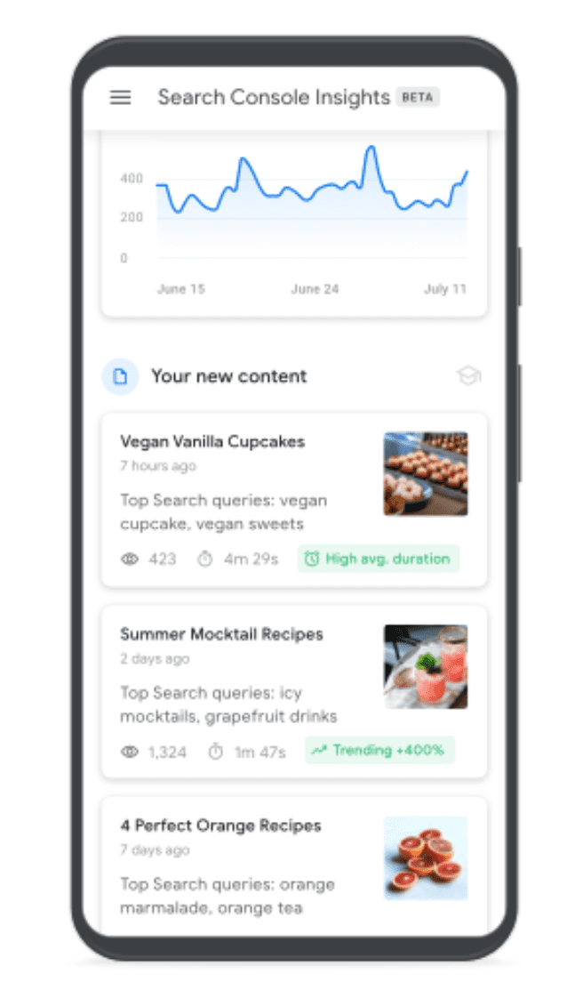 Google search console insights mobile screenshot
