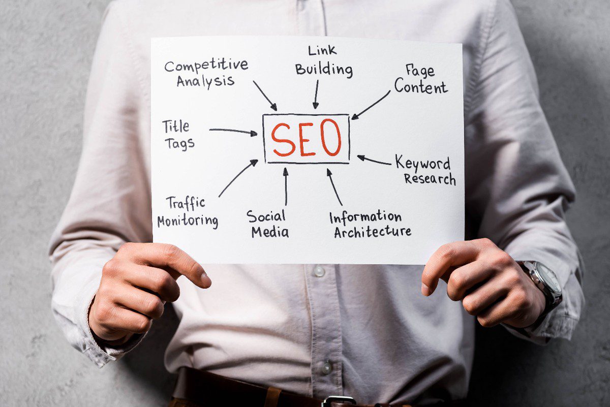 best title tag length for seo