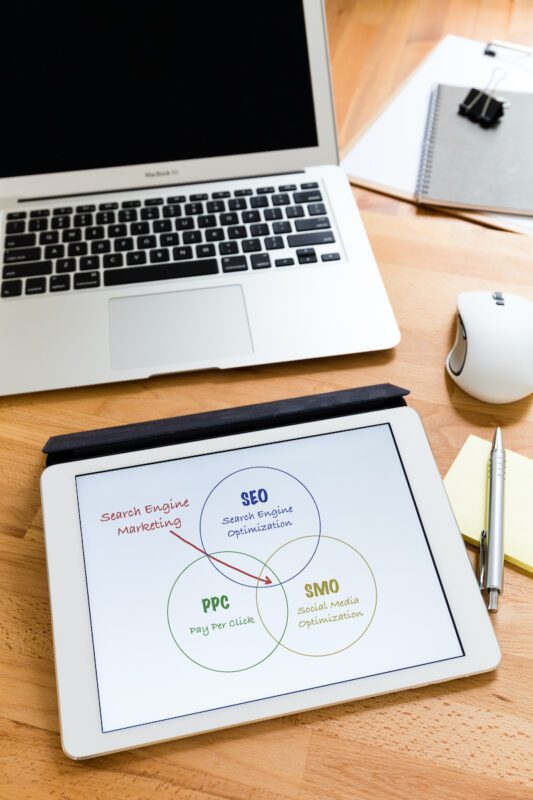 SEO for business